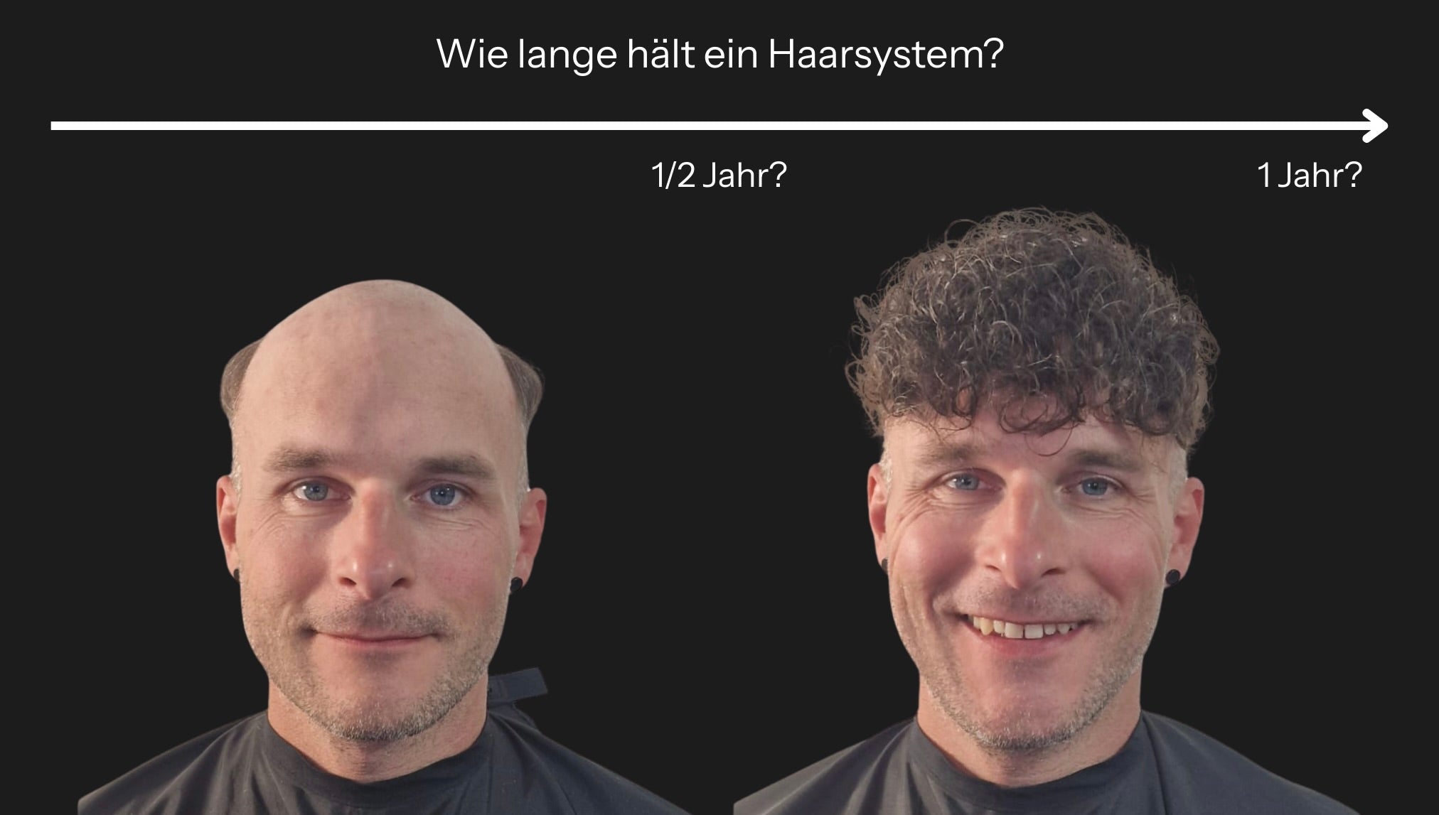 Wie lange hält ein Haarsystem? Tipps zur optimalen Nutzung und Pflege