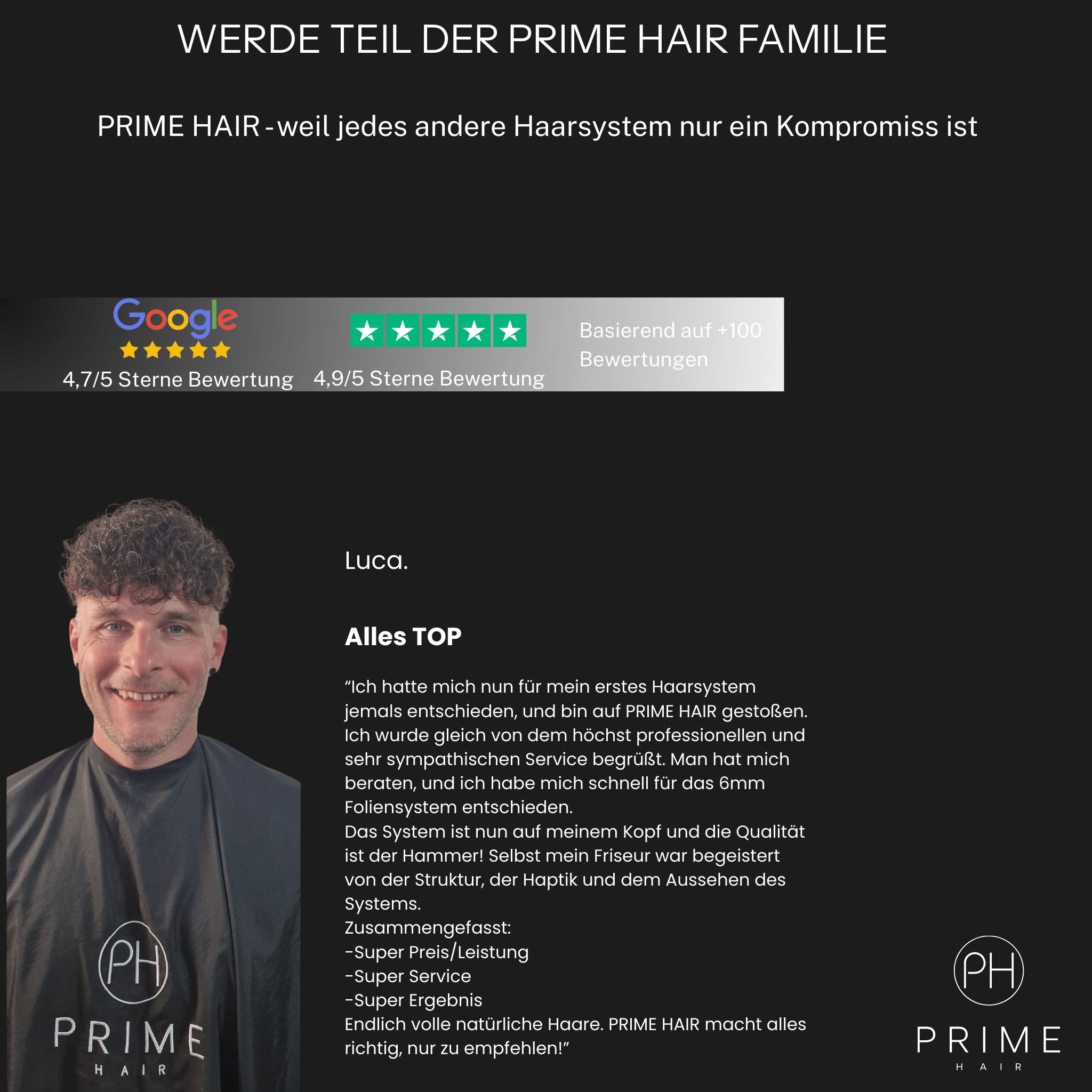 Kundenbewertung PRIME HAIR