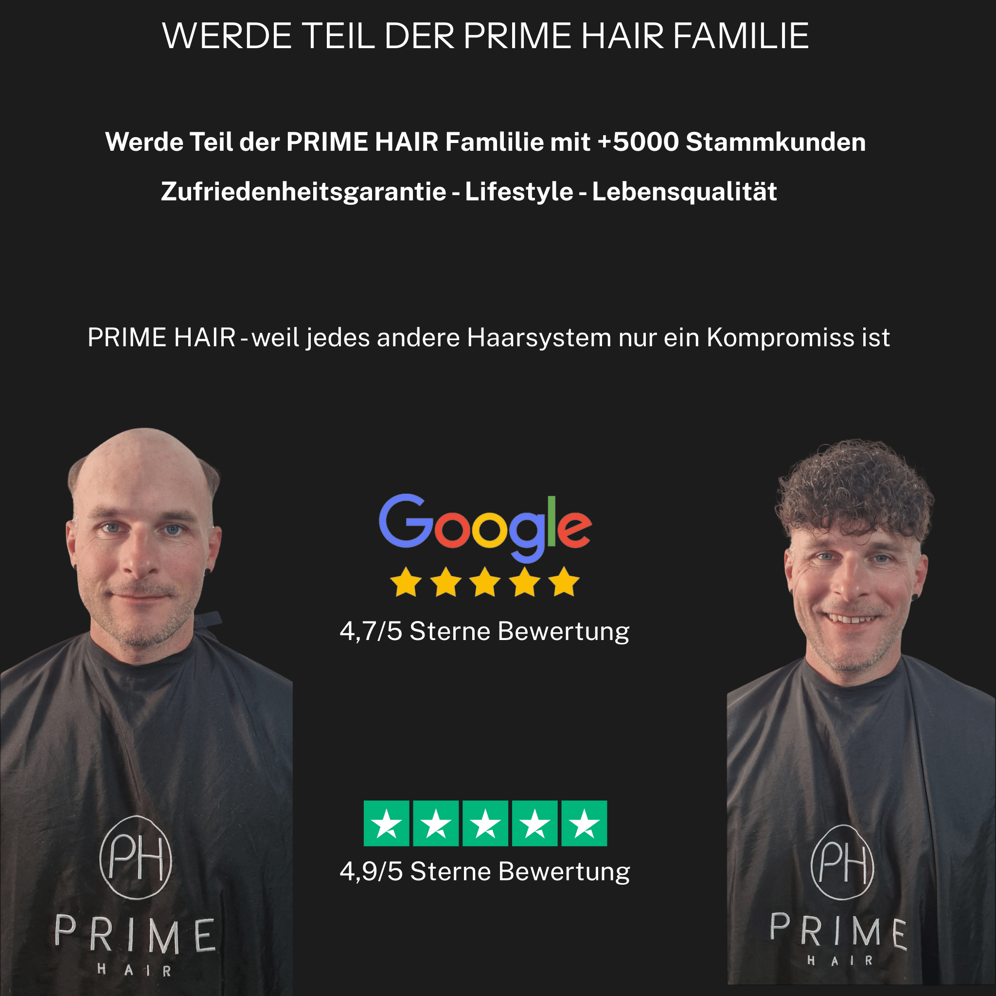 Kundenbewertung PRIME HAIR