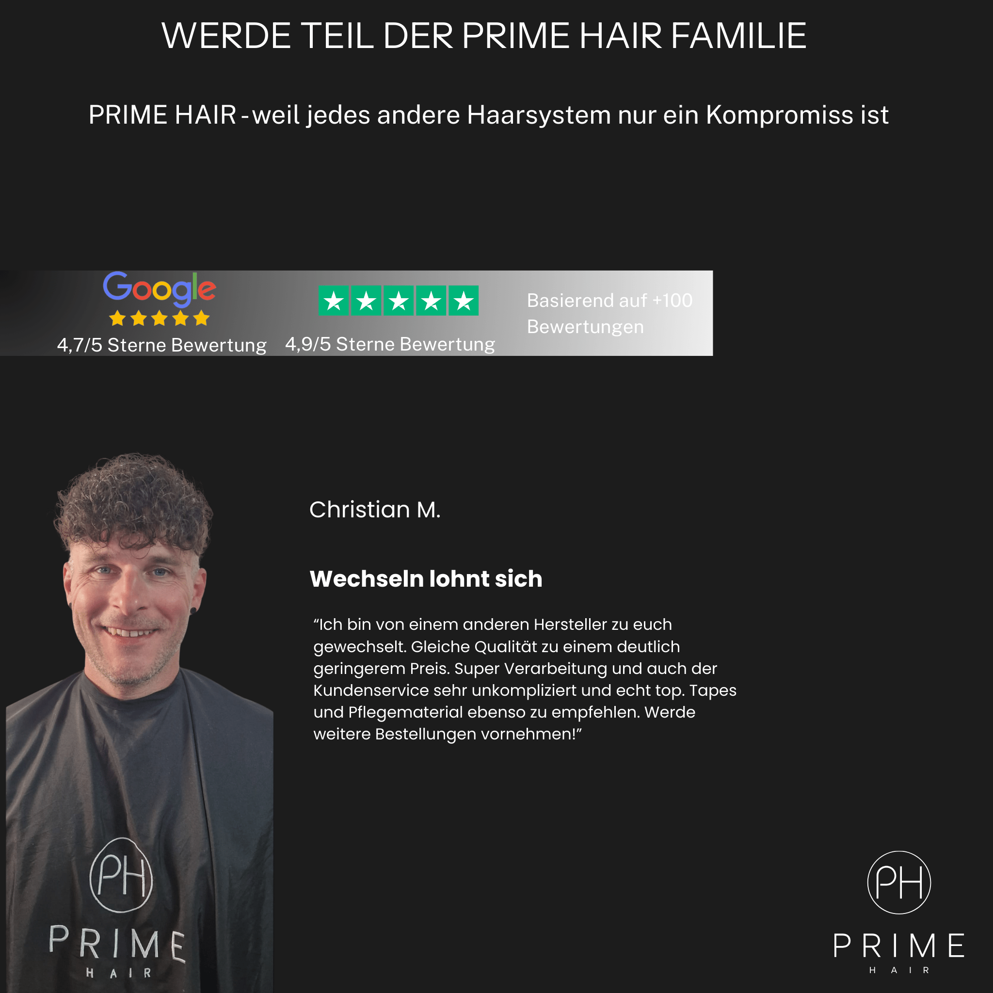 Bewertung zum Haarsystem 0,06mm