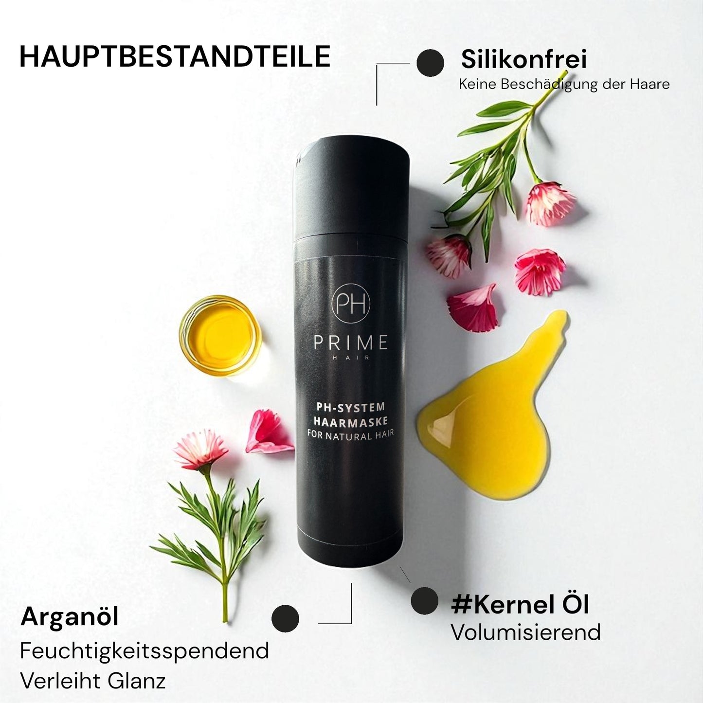 PH-SYSTEM HAARMASKE